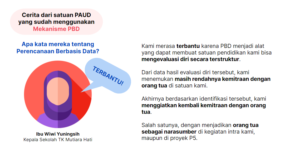 Perencanaan Berbasis Data (PBD) Untuk Satuan Pendidikan Anak Usia Dini ...