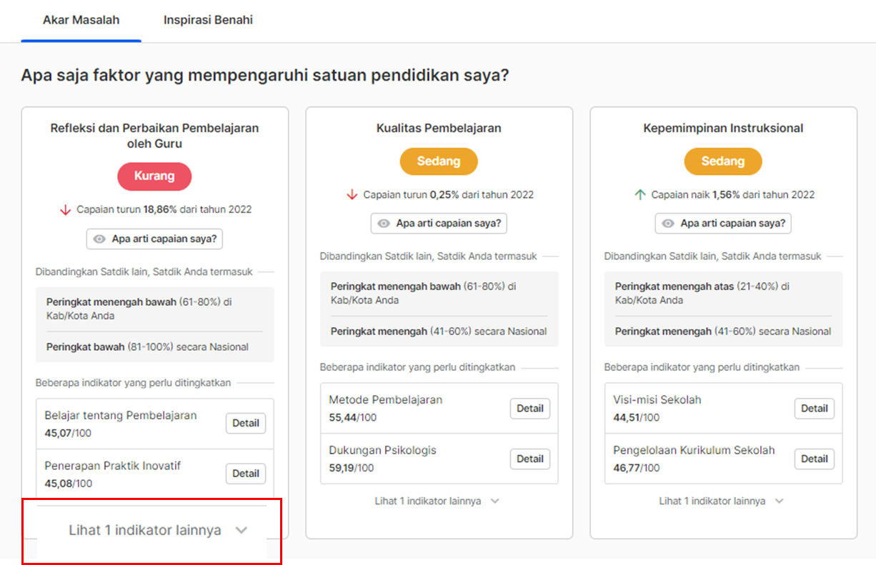 Panduan Mengeksplorasi Dasbor Rapor Pendidikan Untuk Satuan Pendidikan ...